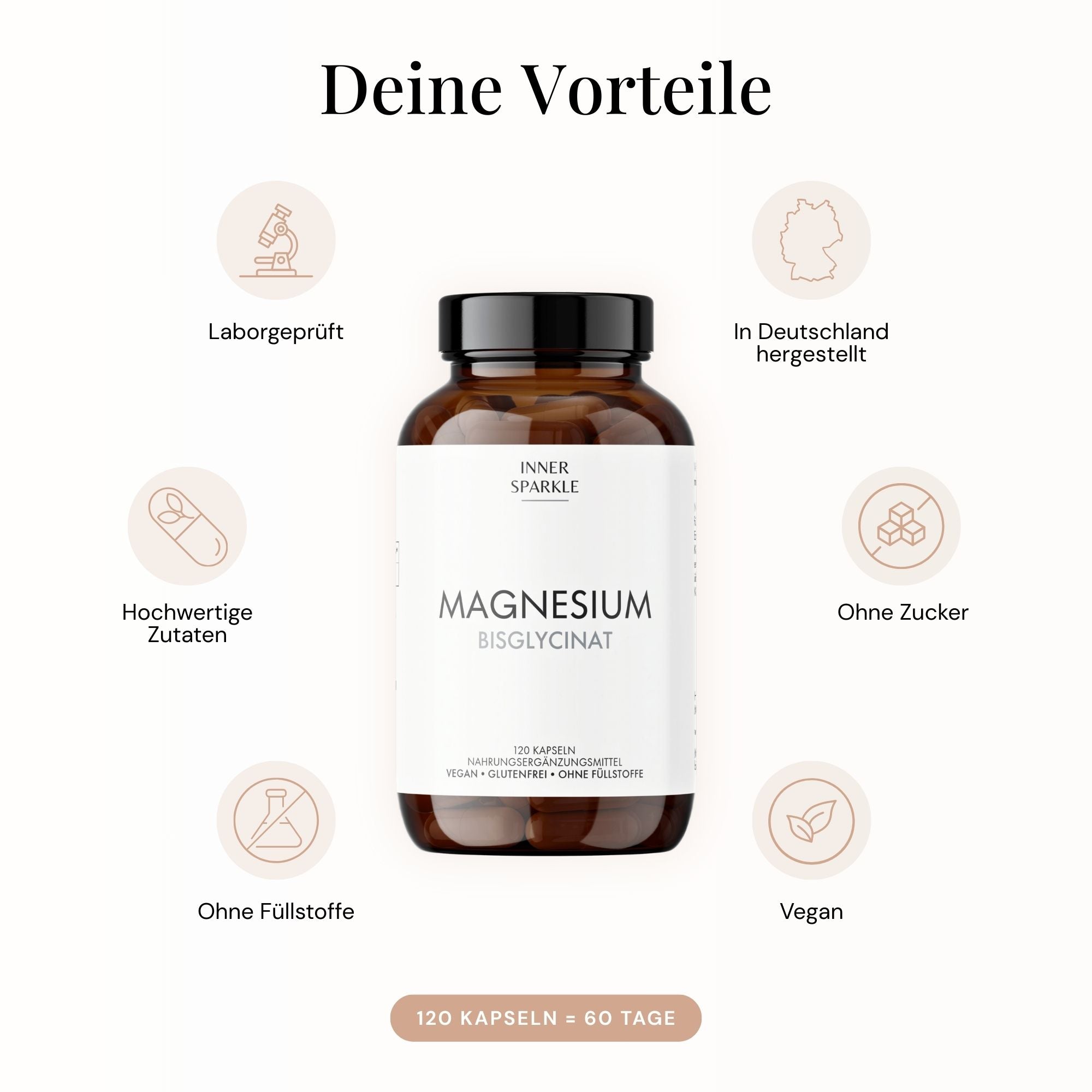Magnesiumbisglycinat