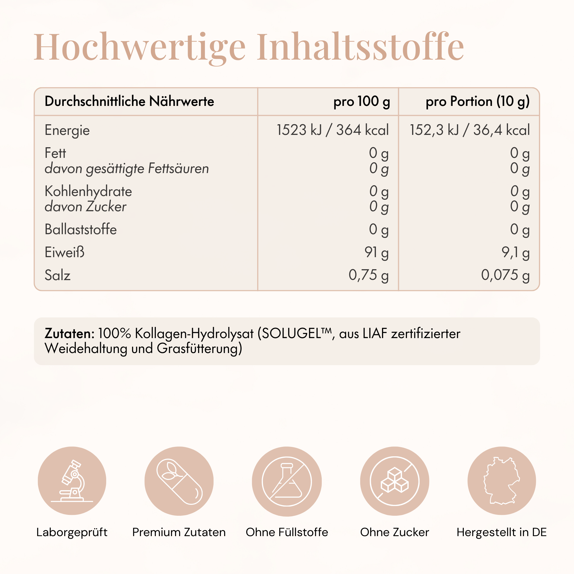Collagen hydrolysate
