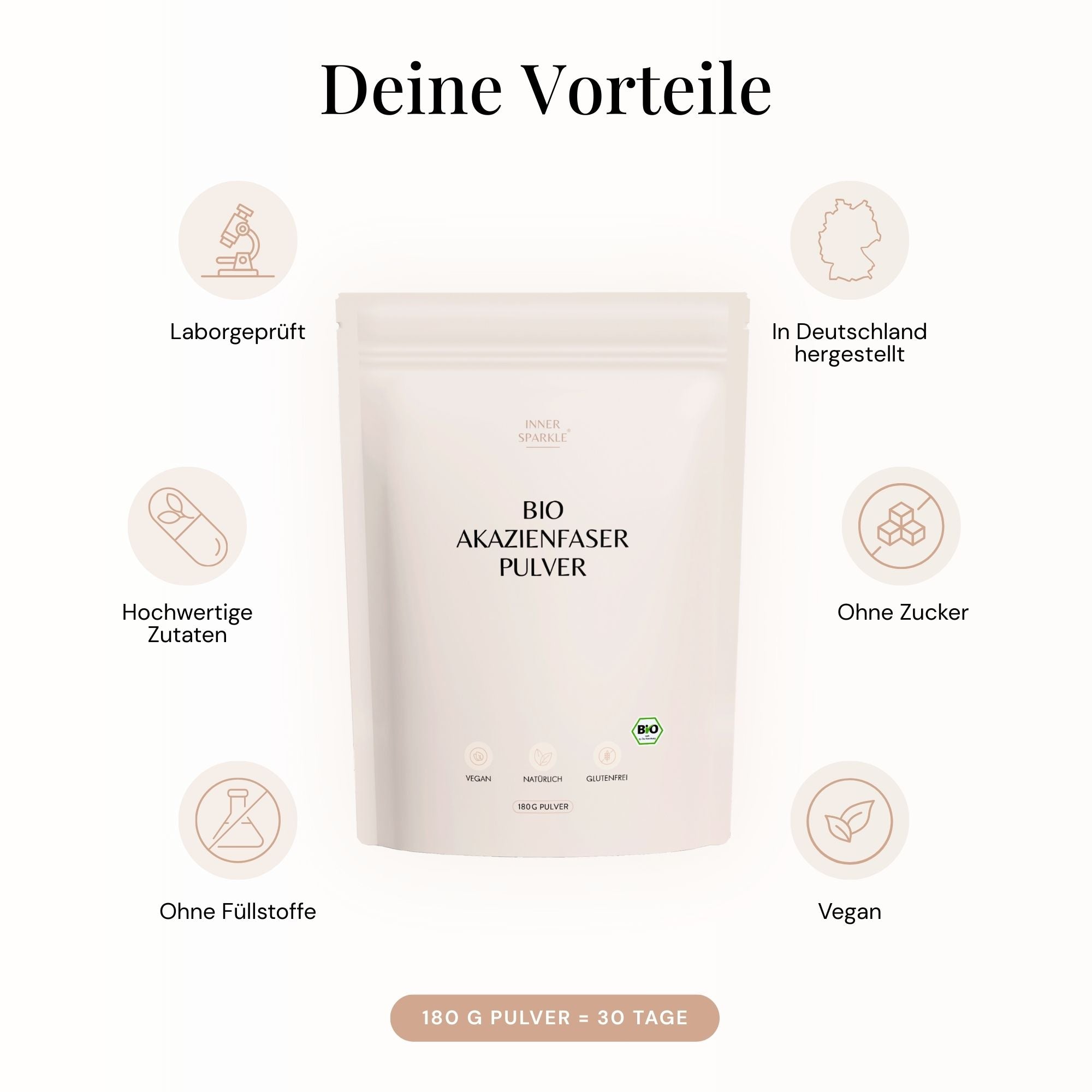 Organic acacia fiber powder