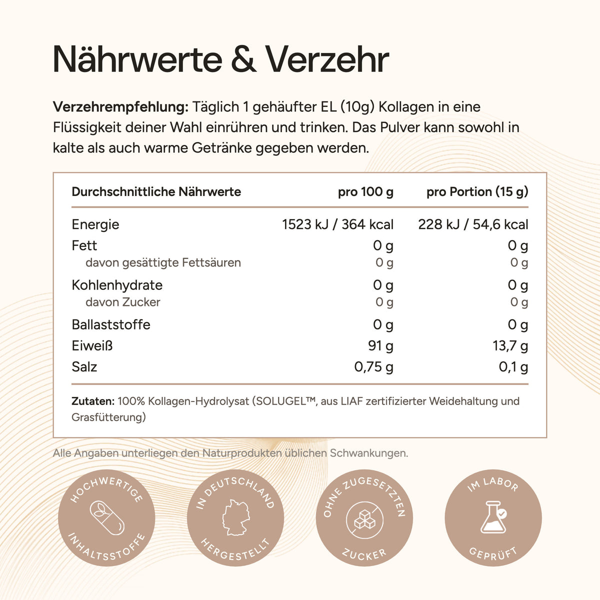 Collagen hydrolysate