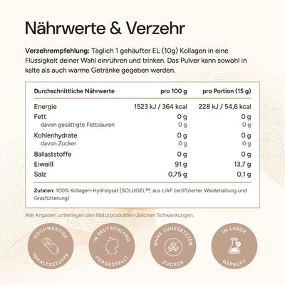 Collagen hydrolysate