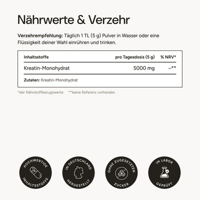 Creatine Monohydrate